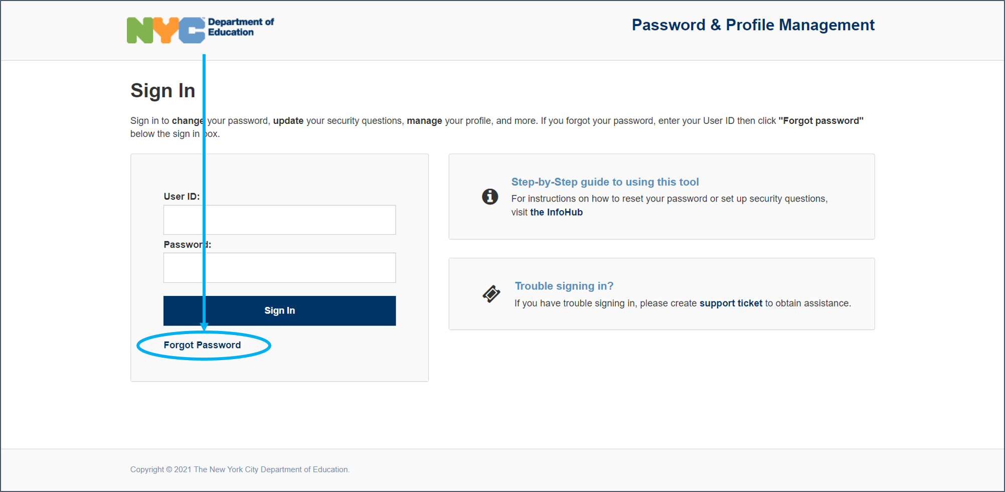 Employee Passwords